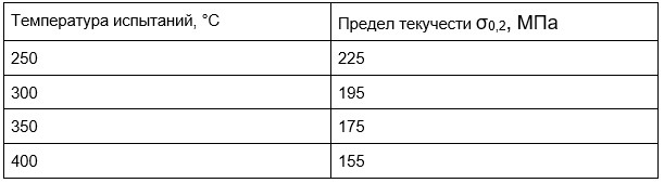 09Г2С, таблица 4