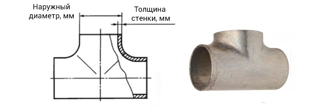 Строение тройника стального